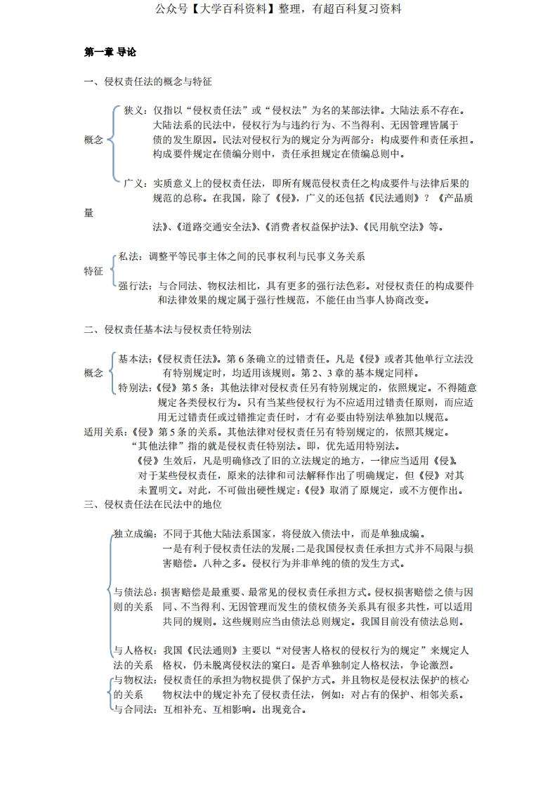 (完整word版)程啸《侵权责任法》知识点梳理