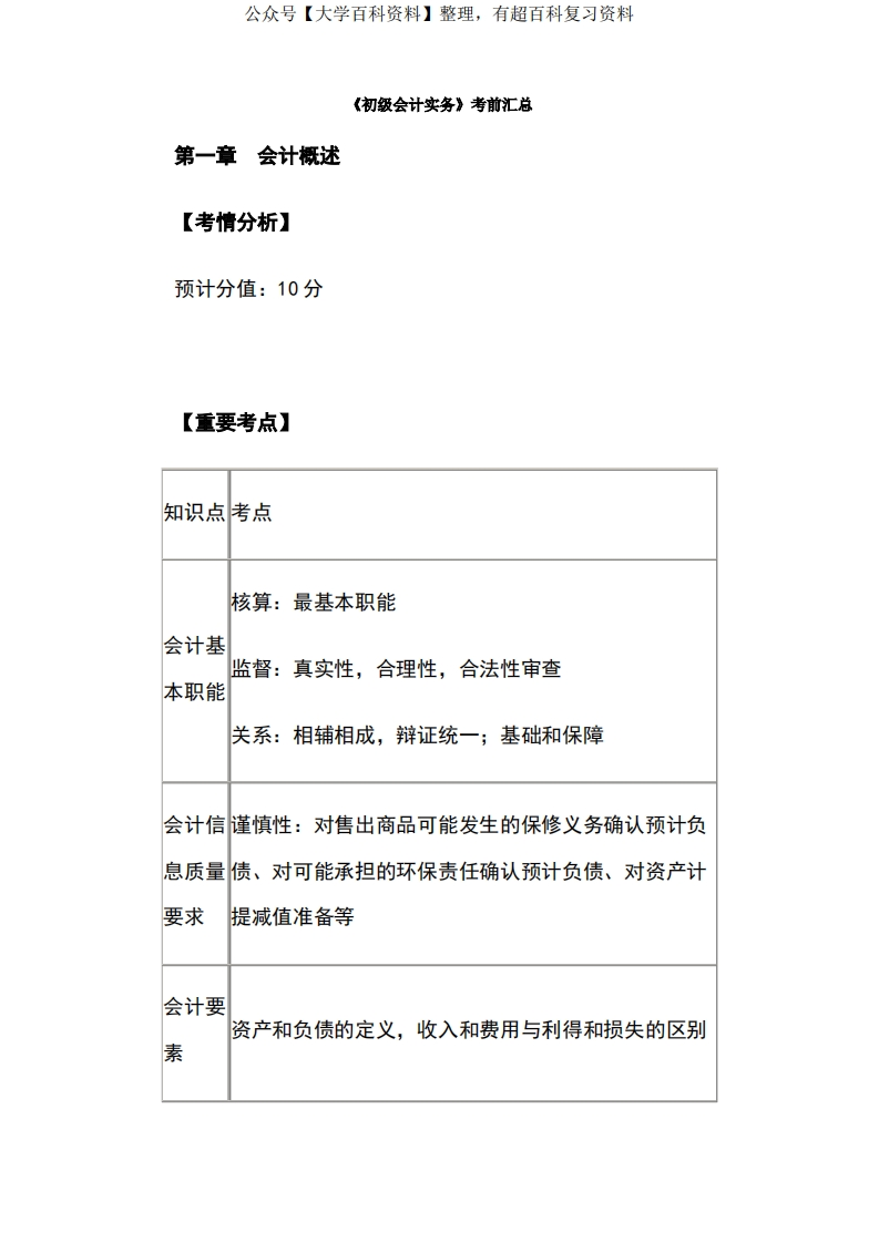 (完整版)初级会计实务知识点汇总-学习资源网 - 分享优质学习资料
