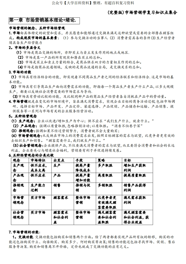 (完整版)市场营销学复习知识点集合