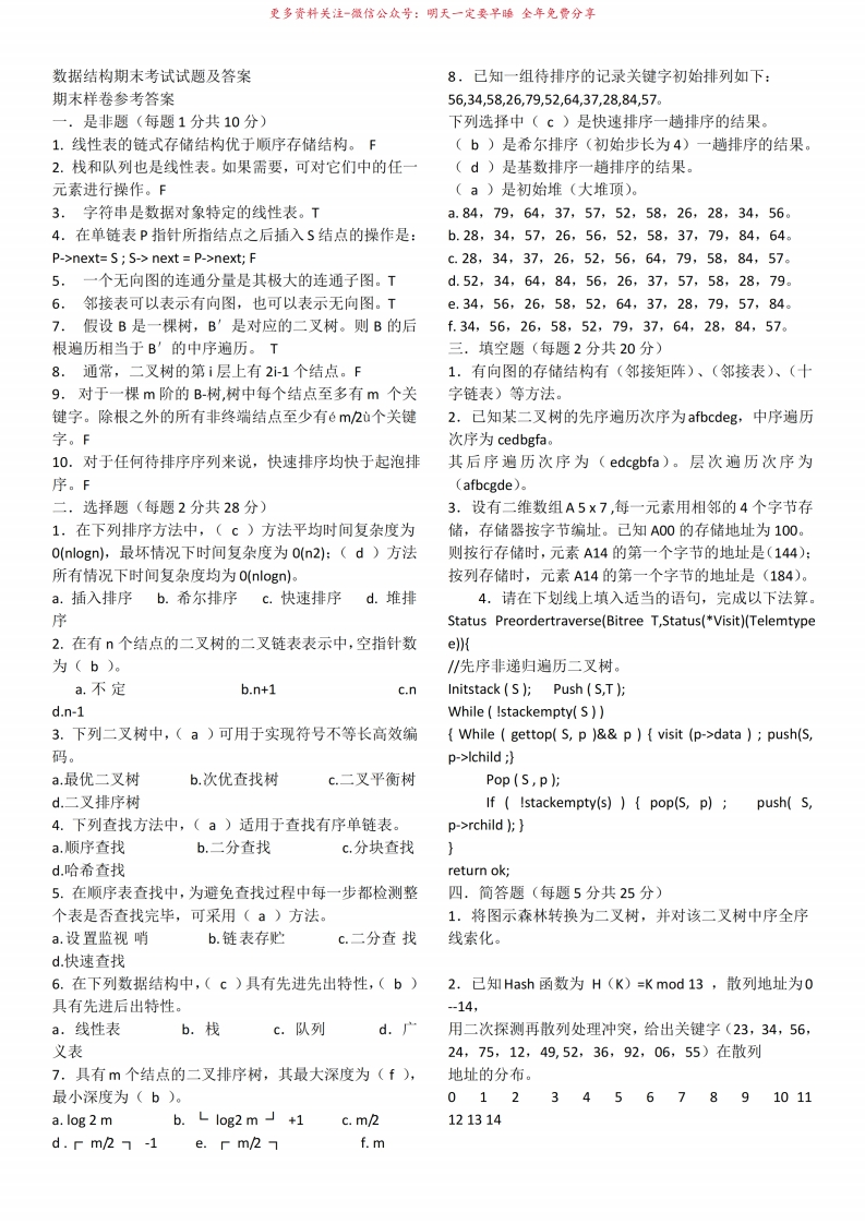 (完整版)数据结构期末考试试题及答案