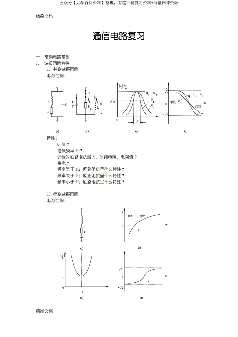 (整理)通信电路复习081228