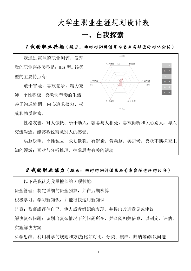 13页5900字化工与制药职业生涯规划书