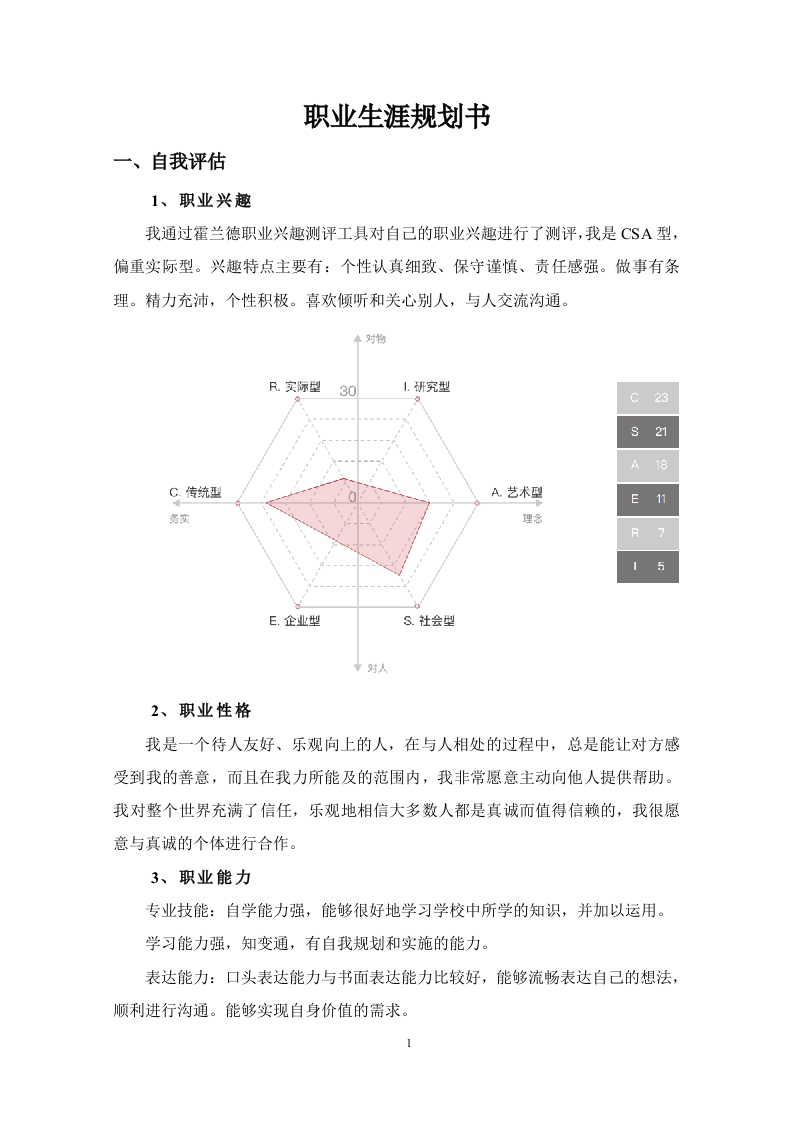 4页1800字城市轨道交通运营管理职业生涯规划书