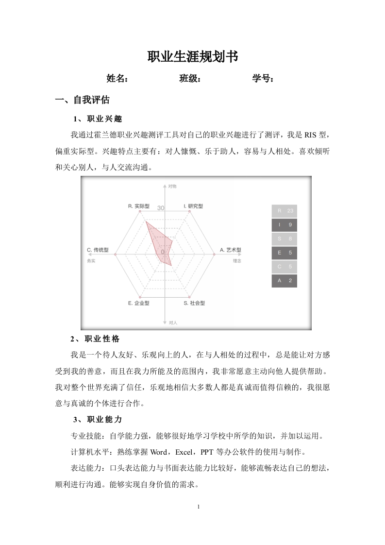 4页1800字新能源汽车技术职业生涯规划书-学习资源网 - 分享优质学习资料