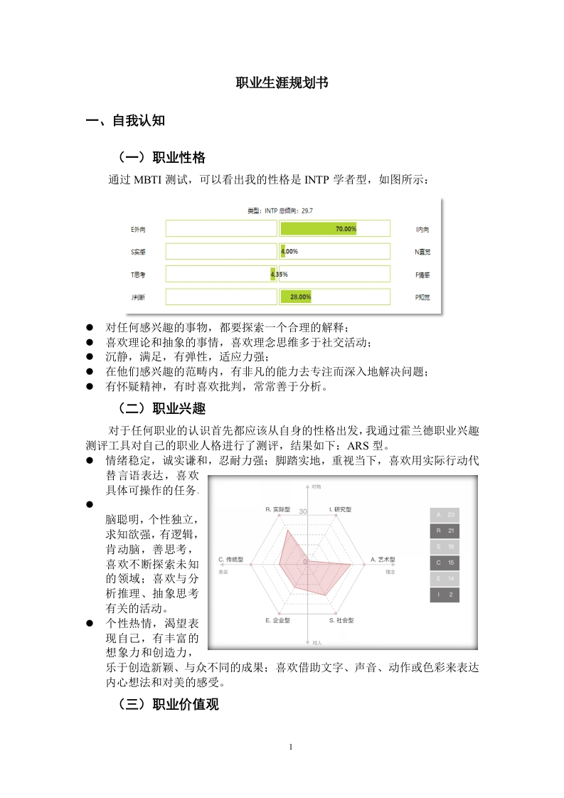 4页2600字室内艺术设计职业生涯规划书
