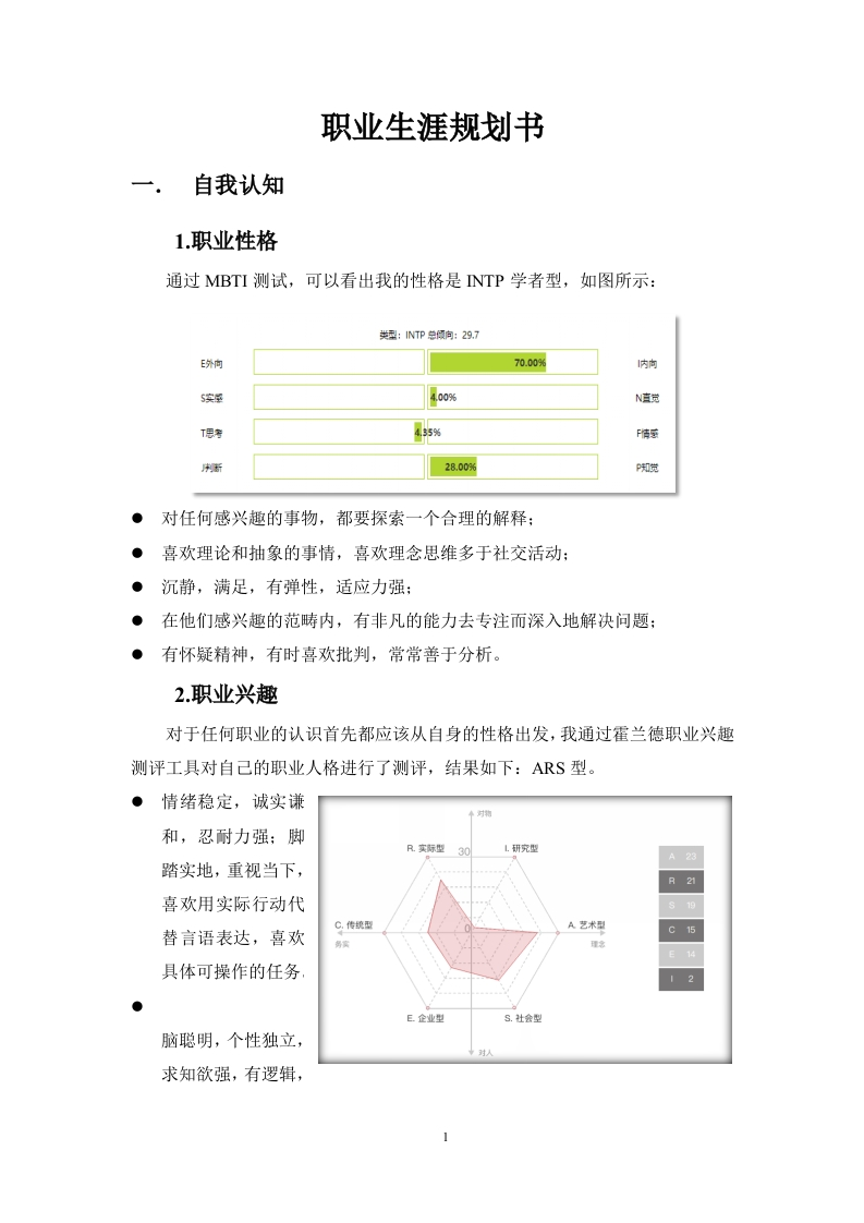 6页2800字艺术设计职业生涯规划书