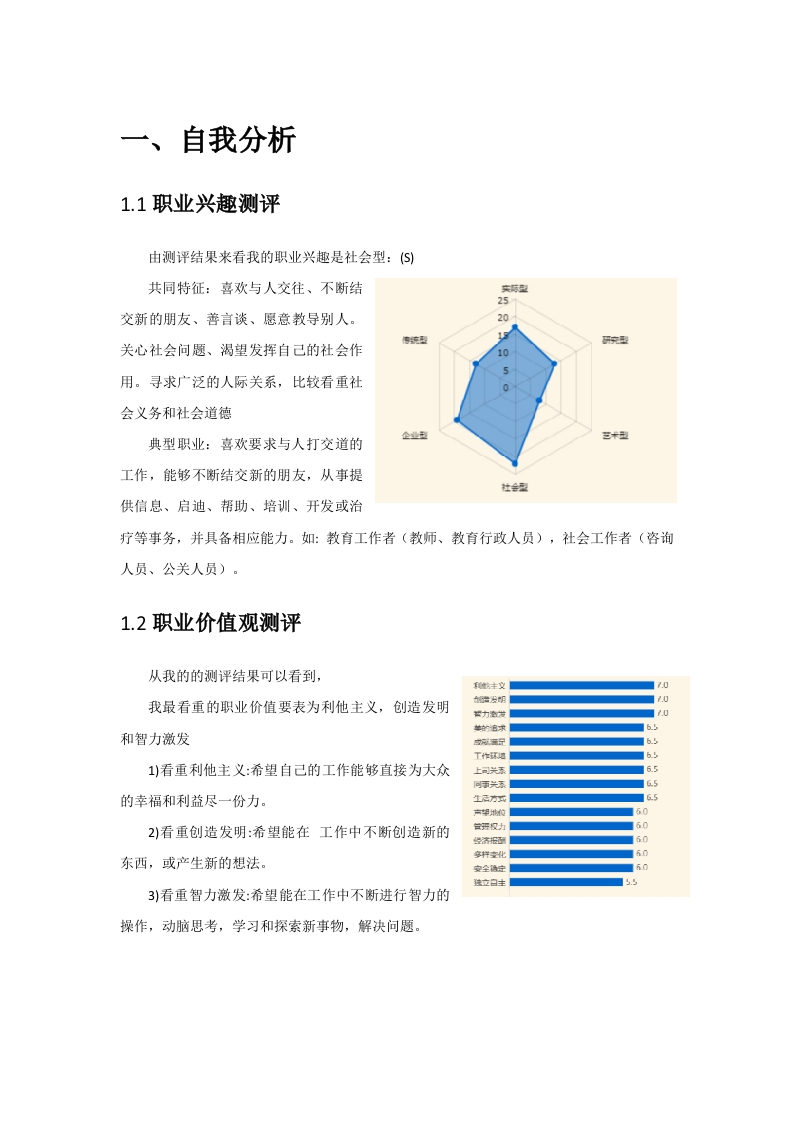 6页2900字体育教育职业生涯规划书-学习资源网 - 分享优质学习资料