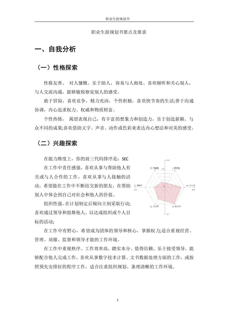 6页3300字护理职业生涯规划书