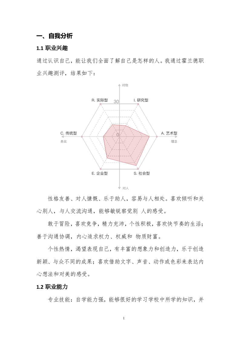 7页2600字连锁经营与管理职业生涯规划书-学习资源网 - 学习助手专注分享优质学习资源