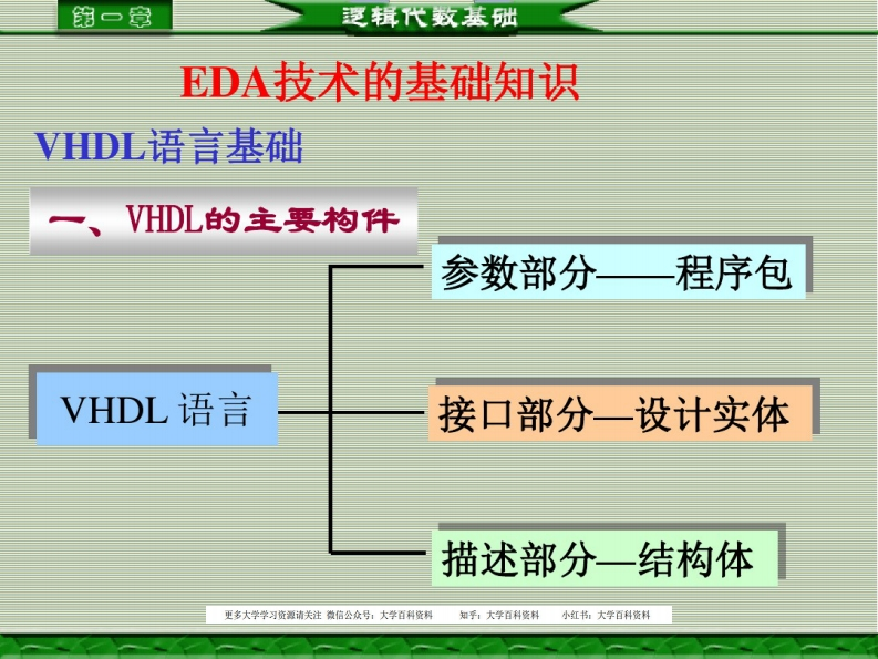 EDA技术基础知识