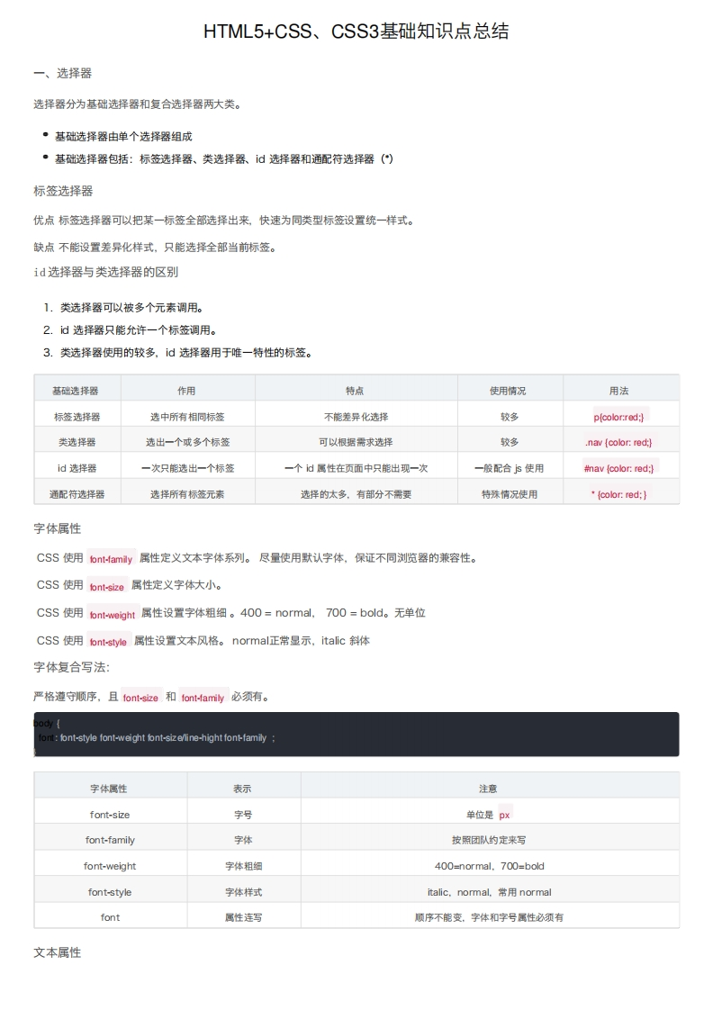 HTML5和CSS、CSS3基础知识点总结