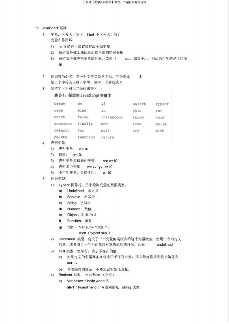 JavaScript笔记知识点整理图文-学习资源网 - 分享优质学习资料