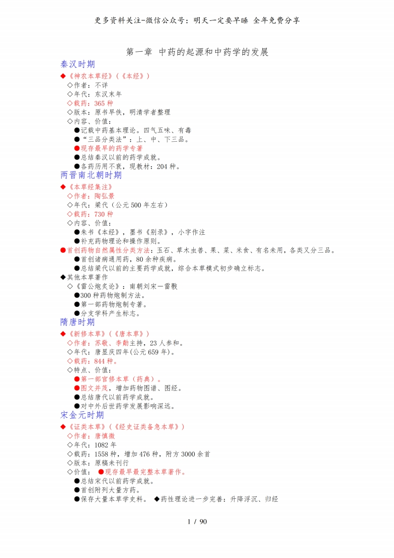 《中药学》知识点--【90页】-学习资源网 - 分享优质学习资料