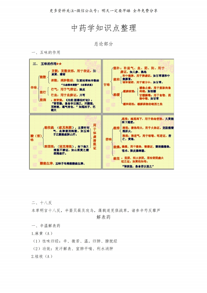 《中药学》知识点整理--【42页】