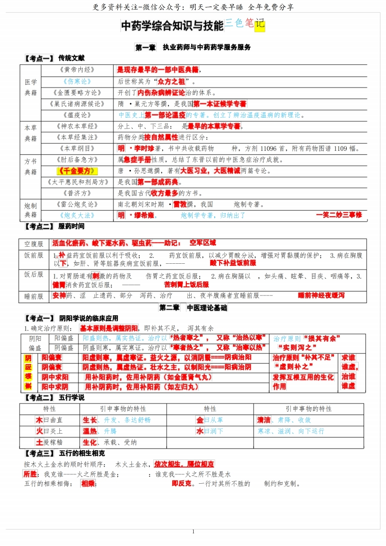 《中药学》综合三色笔记--【12页】