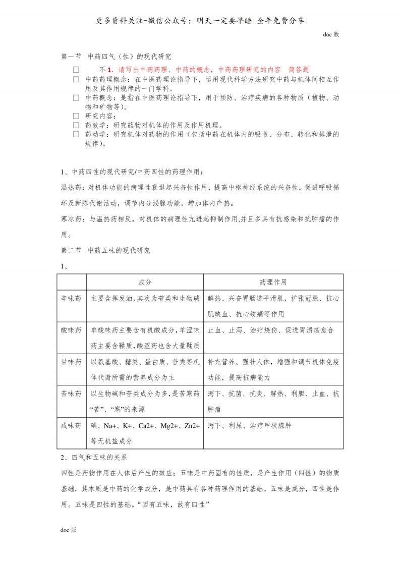 《中药药理学》知识点总结--【25页】