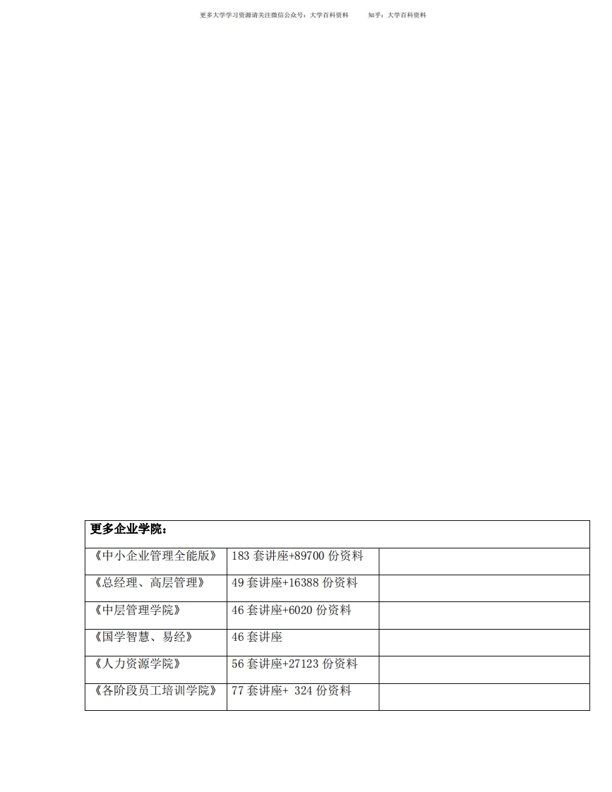 《内部控制与风险管理》综合练习题-学习资源网 - 学习助手专注分享优质学习资源