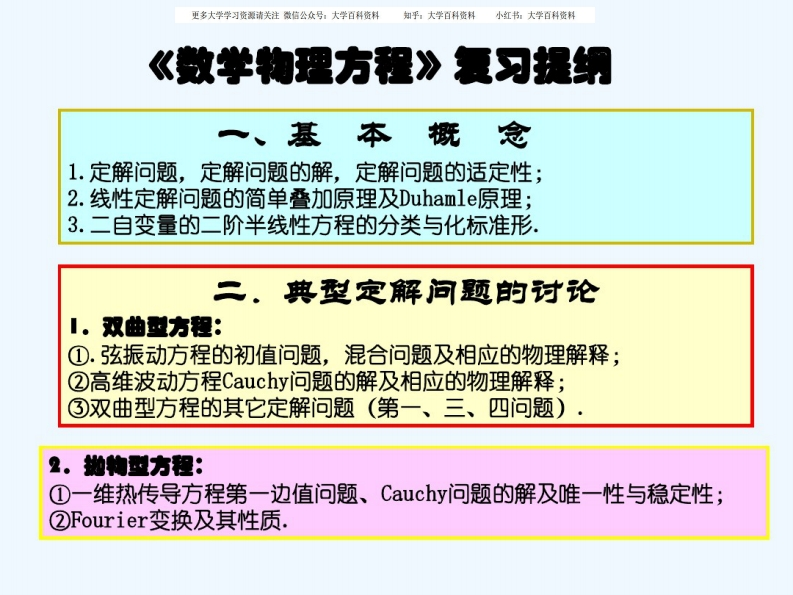 《数学物理方程》复习提纲与复习重点-学习资源网 - 学习助手专注分享优质学习资源