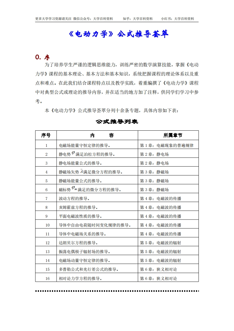 《电动力学》公式推导荟萃