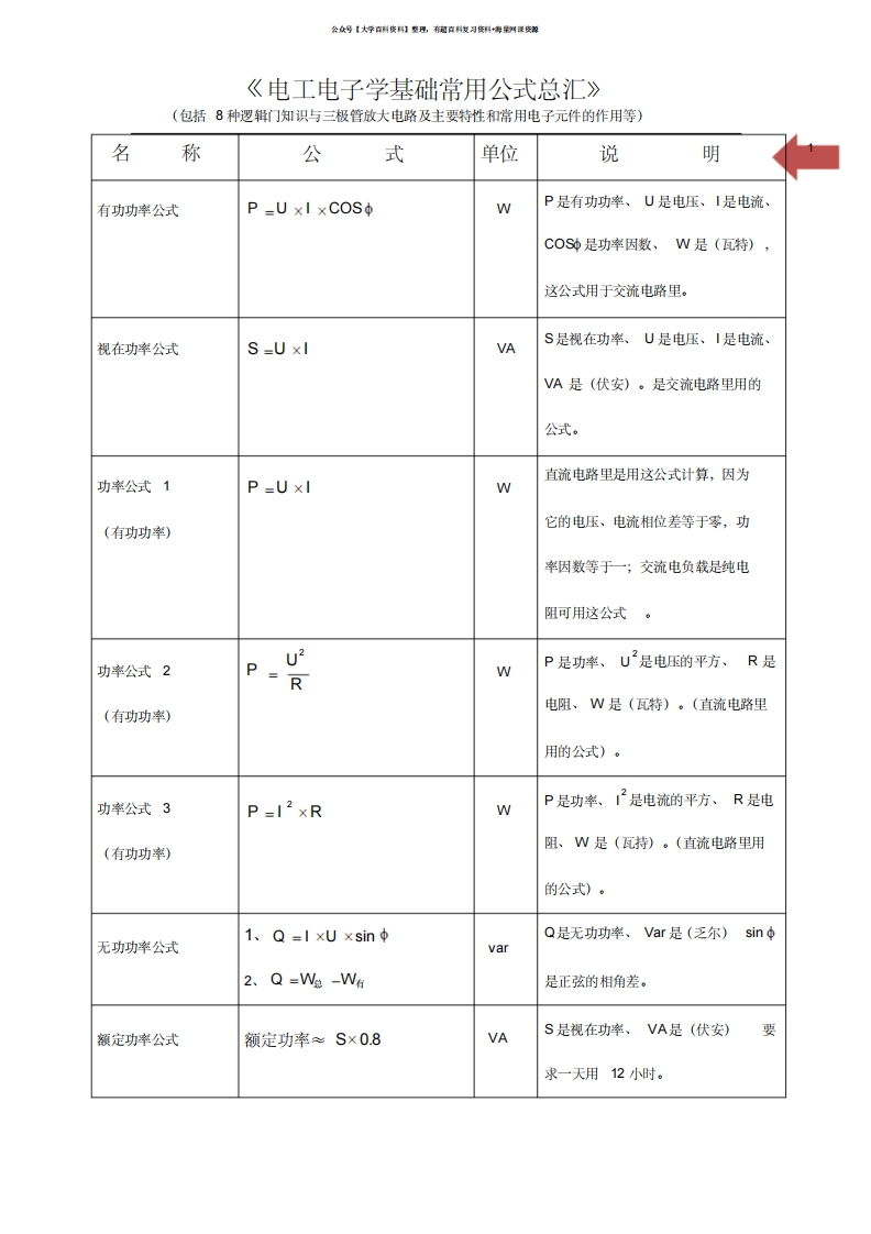《电工电子学基础常用公式总汇》