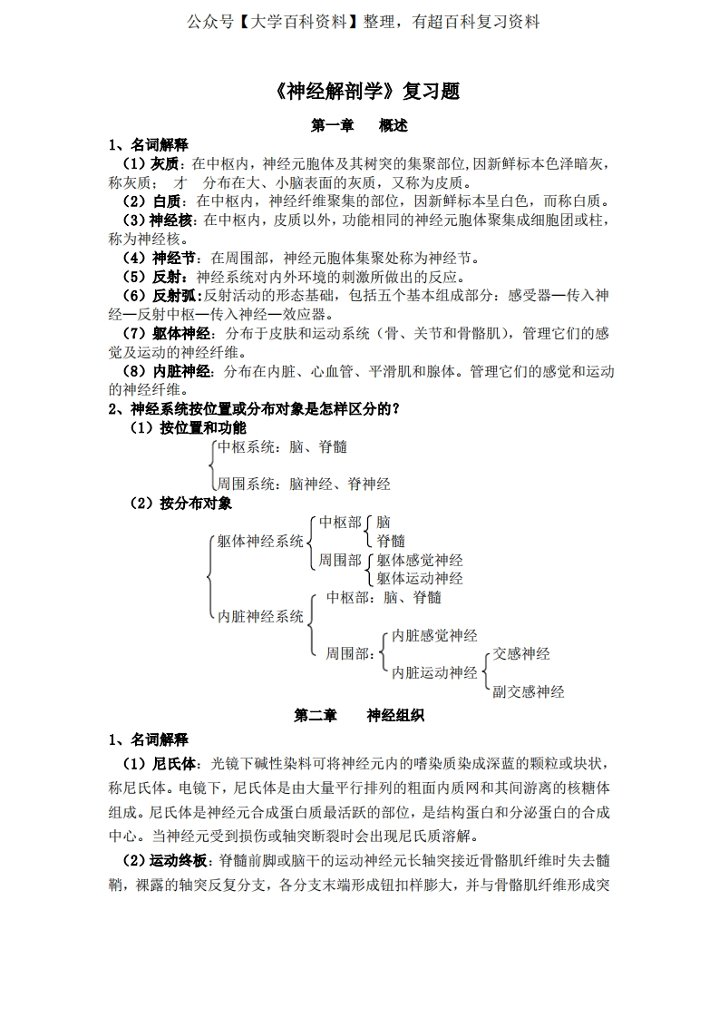 《神经解剖学》复习题终极版-学习资源网 - 分享优质学习资料
