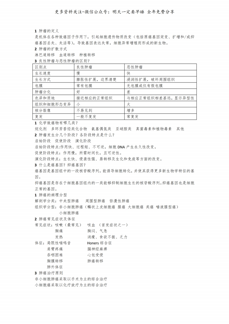 《肿瘤学》复习重点--【5页】-学习资源网 - 学习助手专注分享优质学习资源