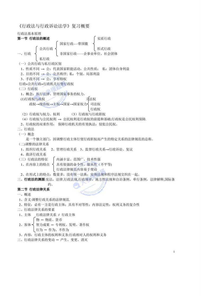 《行政法与行政诉讼法学》复习资料_4736403-学习资源网 - 分享优质学习资料