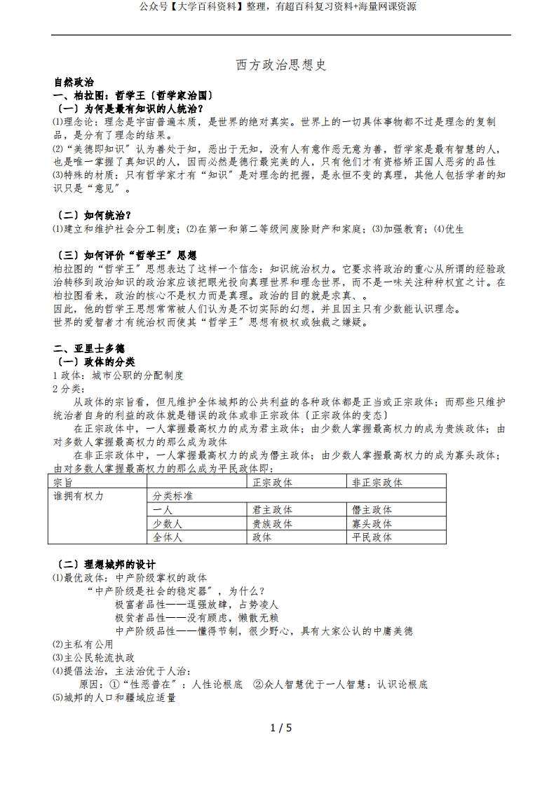 《西方政治思想史》复习资料全