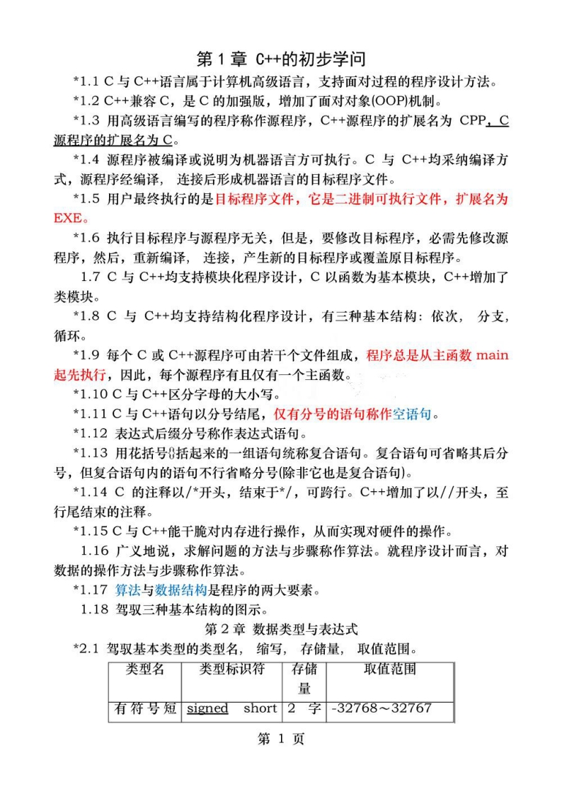 【C程序设计】谭浩强版知识点(2)