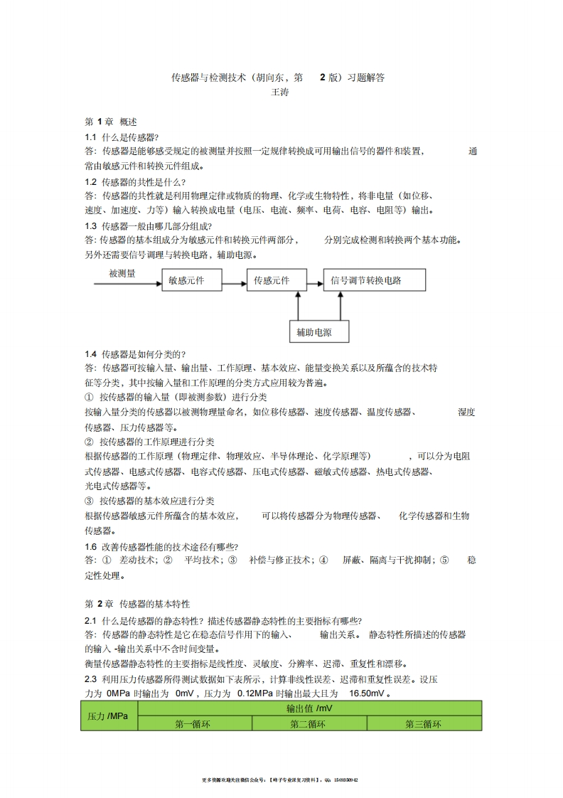 【传感器与检测技术】(胡向东第2版)习题解答-学习资源网 - 学习助手专注分享优质学习资源