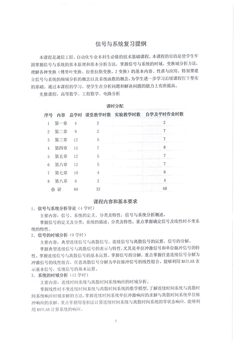 【信号与系统】陈后金复习提纲