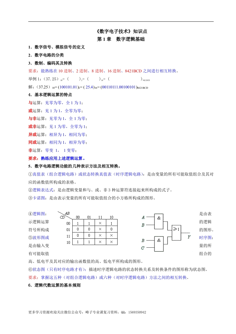 【数字电子技术】知识点