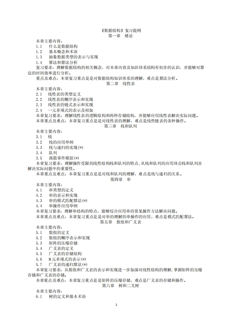 【数据结构】严蔚敏复习提纲