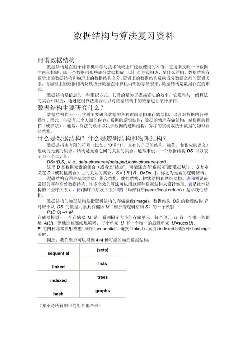 【数据结构与算法】复习资料
