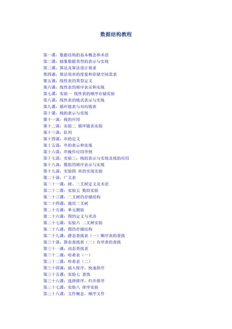 【数据结构与算法】总结(2)资料