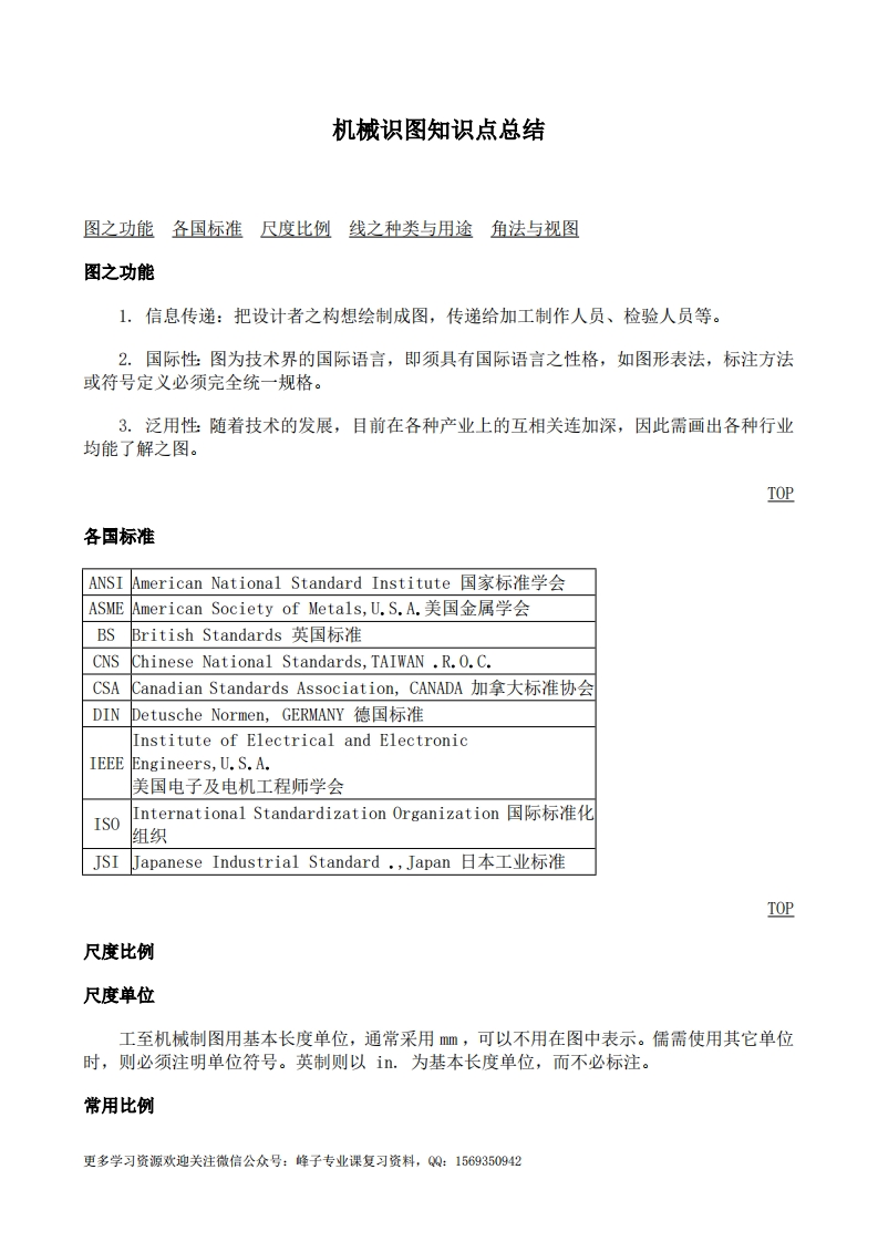 【机械制图】知识点总结(2)