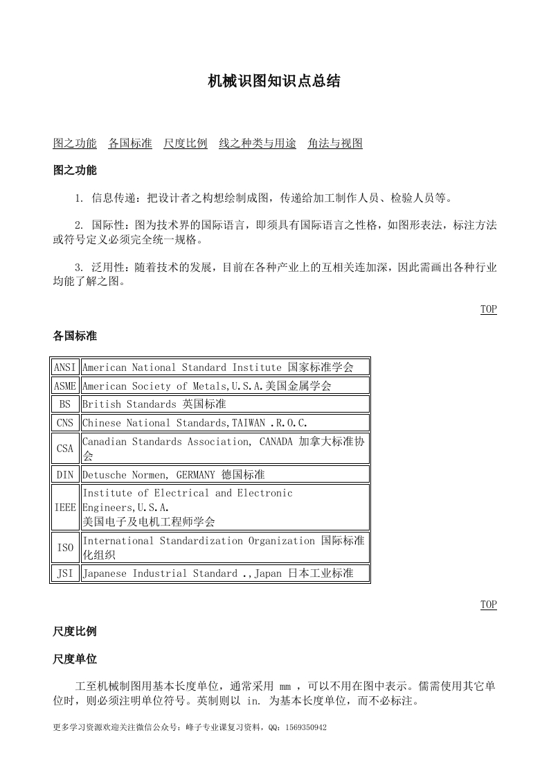 【机械制图】知识点总结