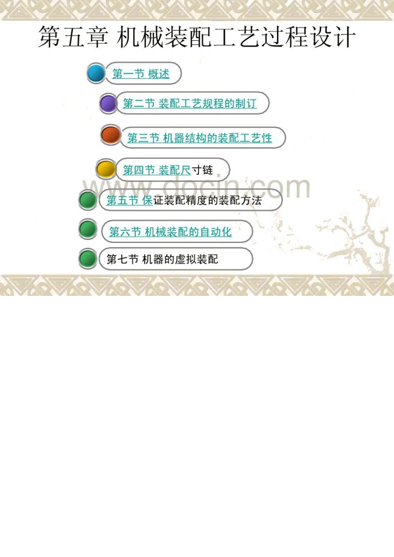 【机械制造工艺学】(第2版)教学配套课件王先逵清华大学主编第五章-学习资源网 - 学习助手专注分享优质学习资源