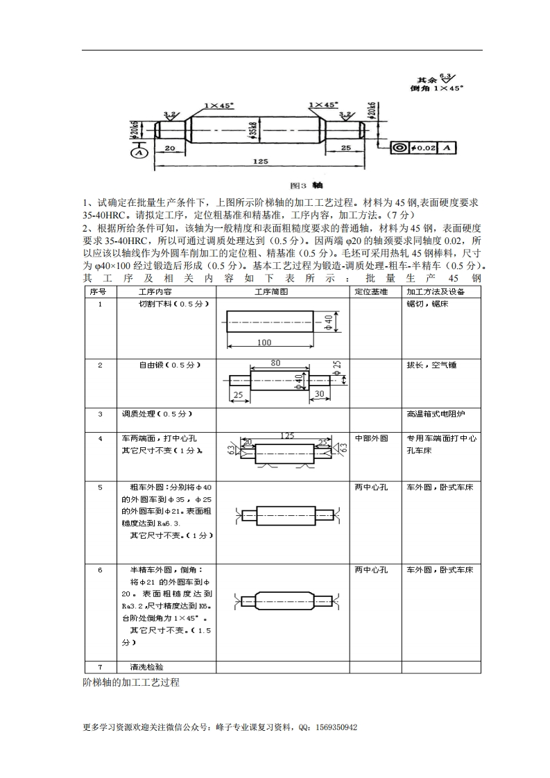 【机械制造技术基础】典型例题(精心整理)