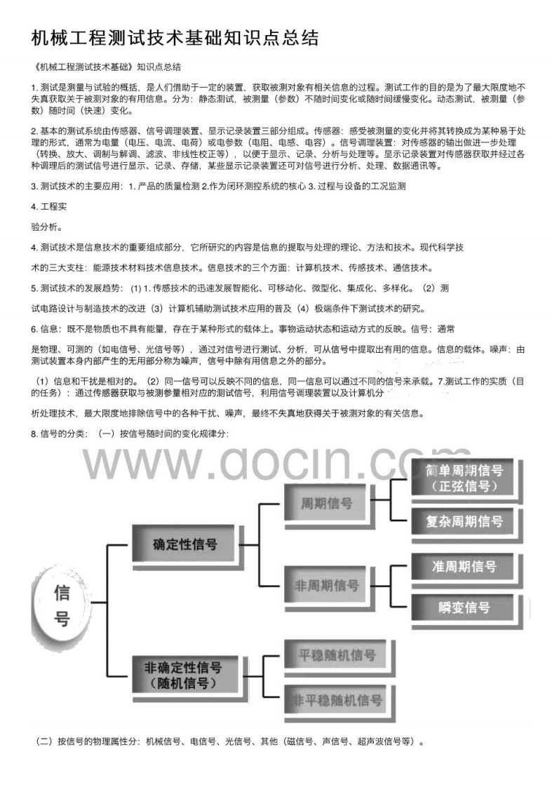 【机械工程测试技术基础】知识点总结-学习资源网 - 学习助手专注分享优质学习资源