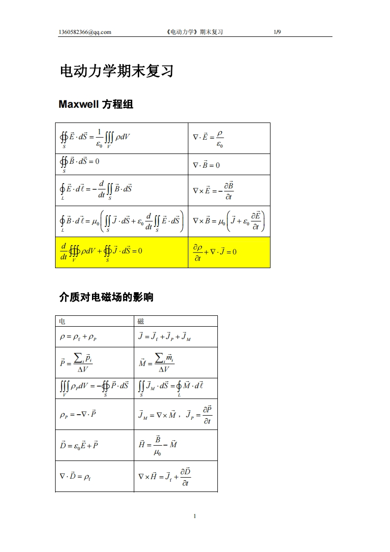 【电动力学】公式-学习资源网 - 学习助手专注分享优质学习资源