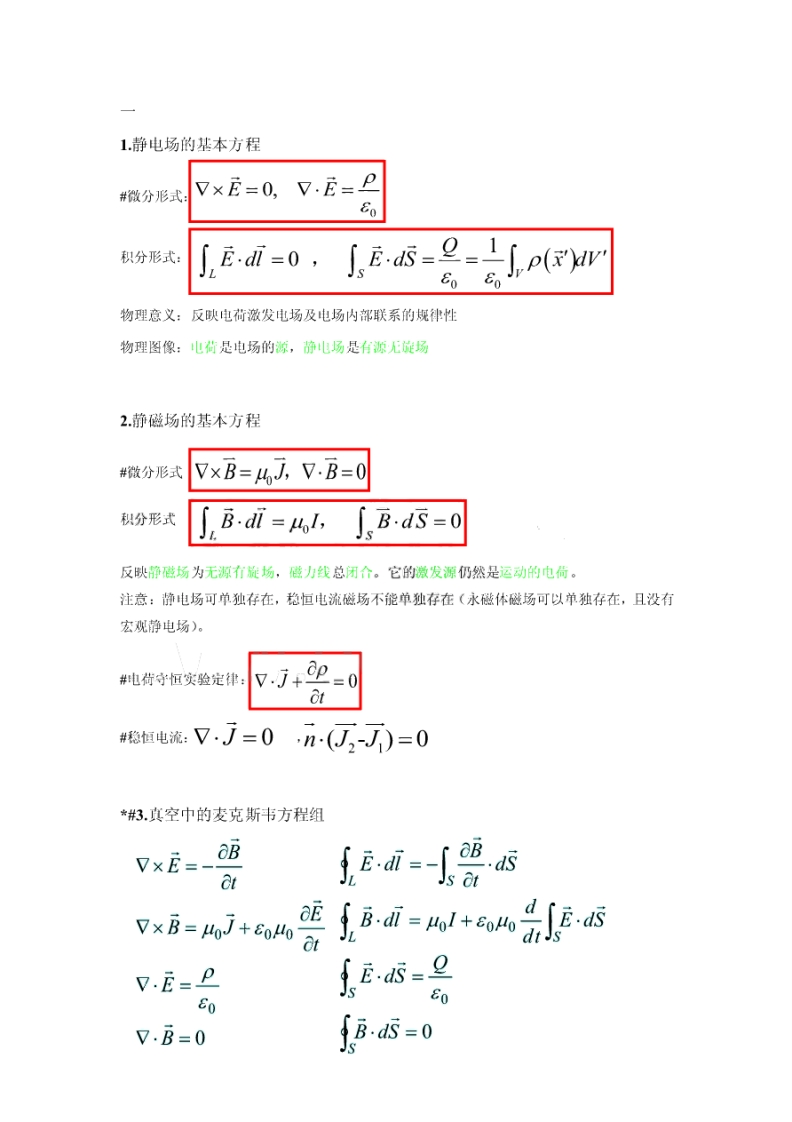 【电动力学】期末重点知识总结-学习资源网 - 学习助手专注分享优质学习资源