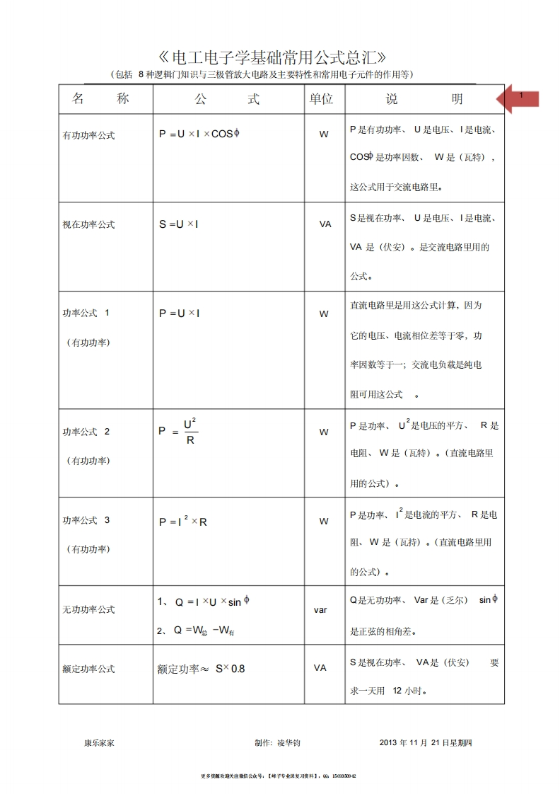 【电工电子学】基础常用公式总汇