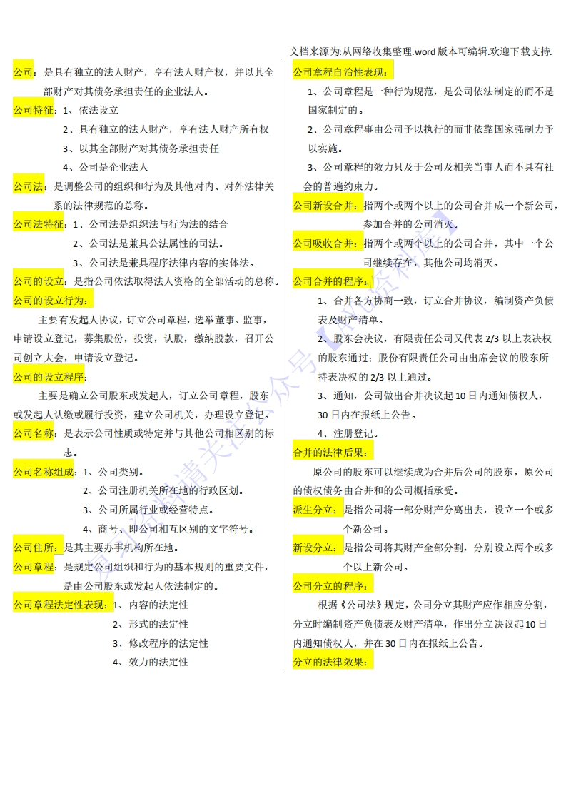 【章节知识点简述题2】00043经济法概论1