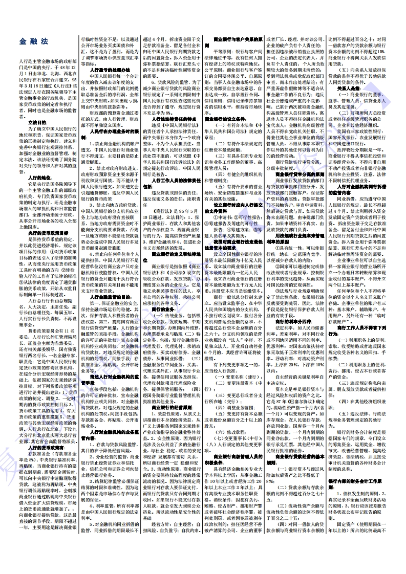 【章节知识重点汇总】05678金融法1