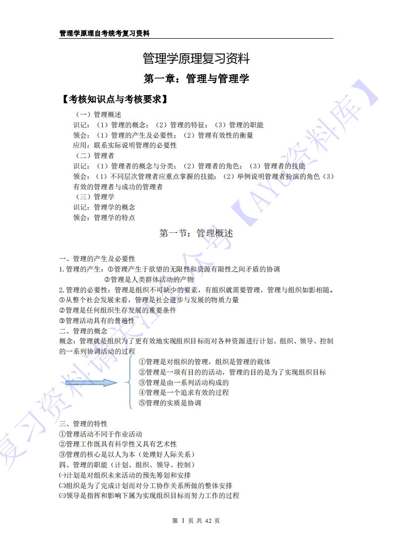 【考核要求】00054管理学原理1-学习资源网 - 学习助手专注分享优质学习资源