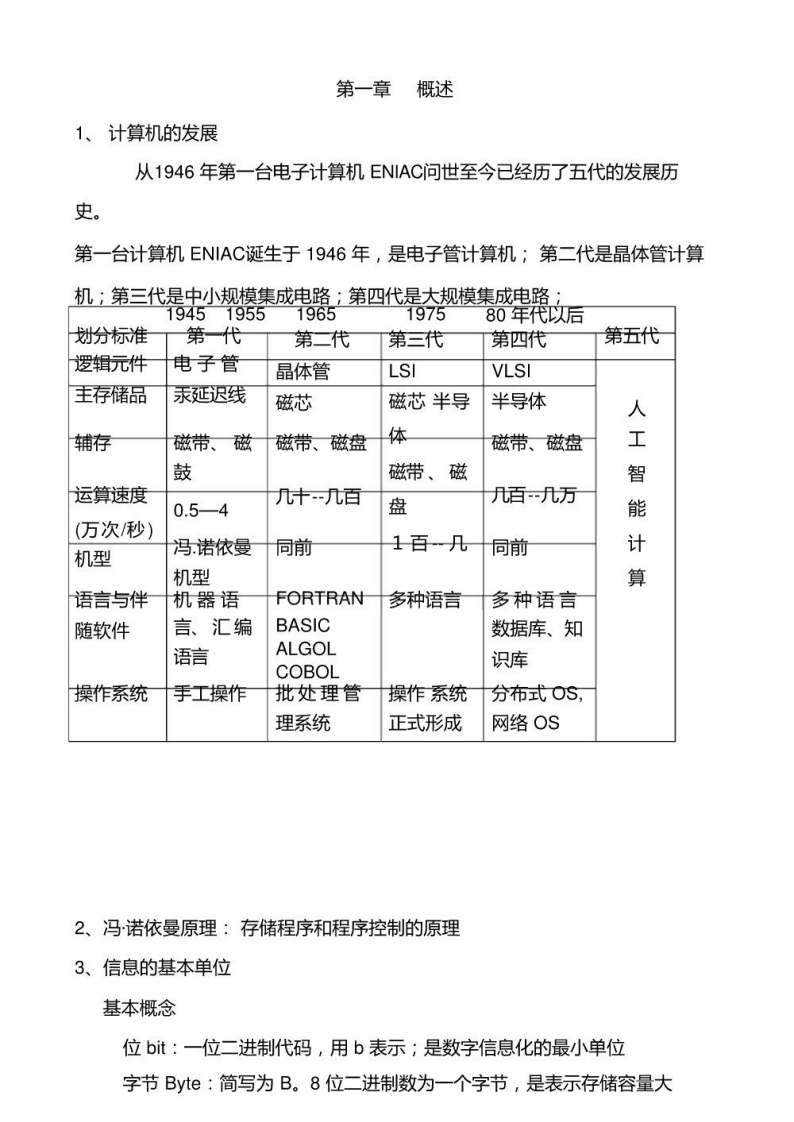 【计算机导论】复习知识点(2)