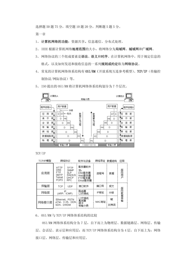 【计算机网络】技术期末复习资料(1)