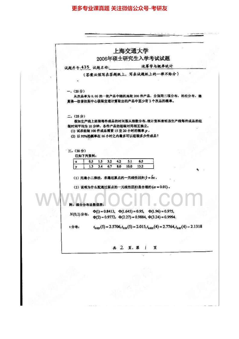 上海交通大学840运筹学与概率统计1999、2006-2007考研真题汇编.Image.Marked_1753610726