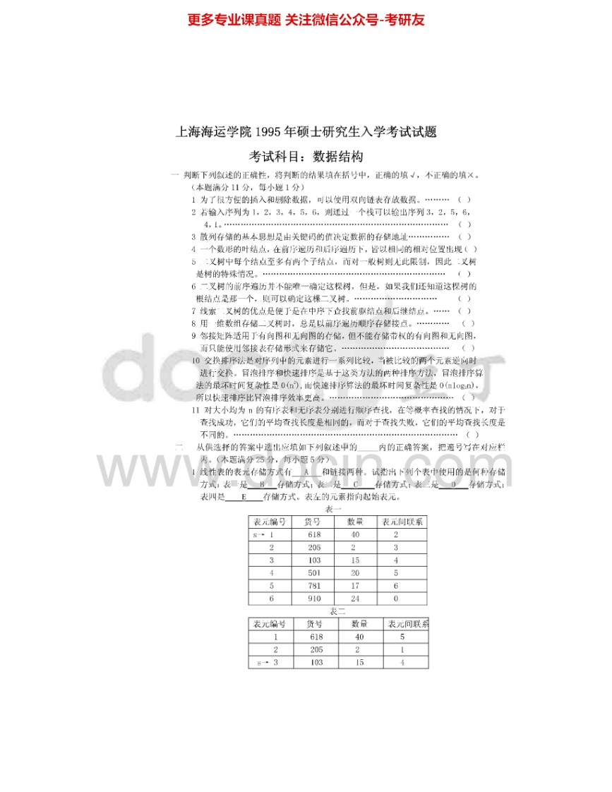 上海海事大学数据结构1995-1999、2003-2007、2010-2015考研真题汇编.Image.Marked